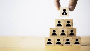 Top Management