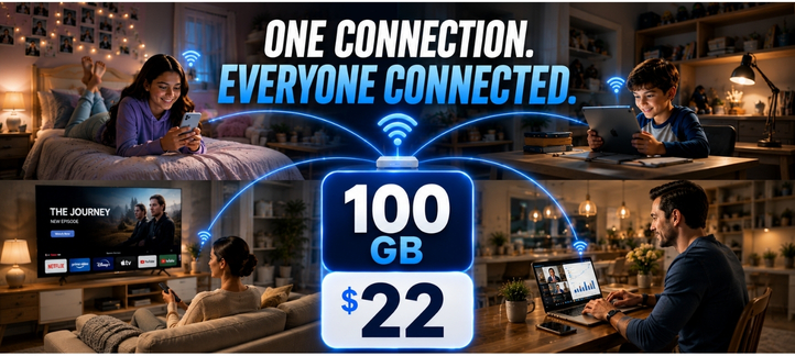 New Residential Internet Offer
